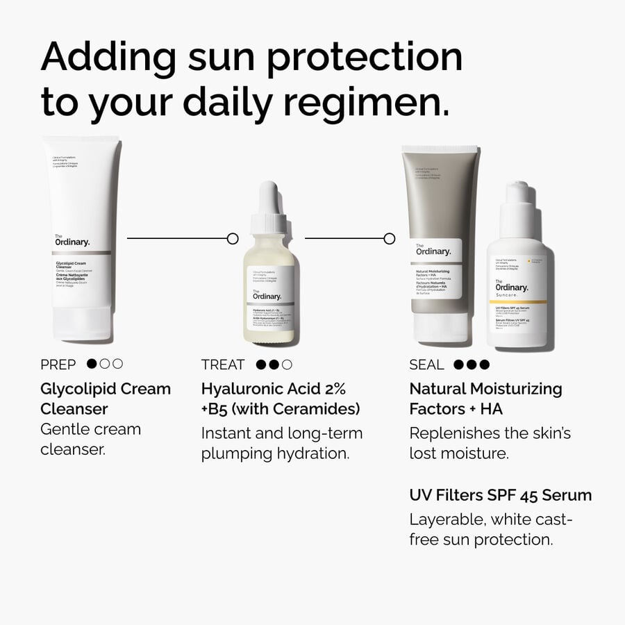 uv-filters-spf-45-serum-h3 uv-filters-spf-45-serum-regimen-graphic.jpg