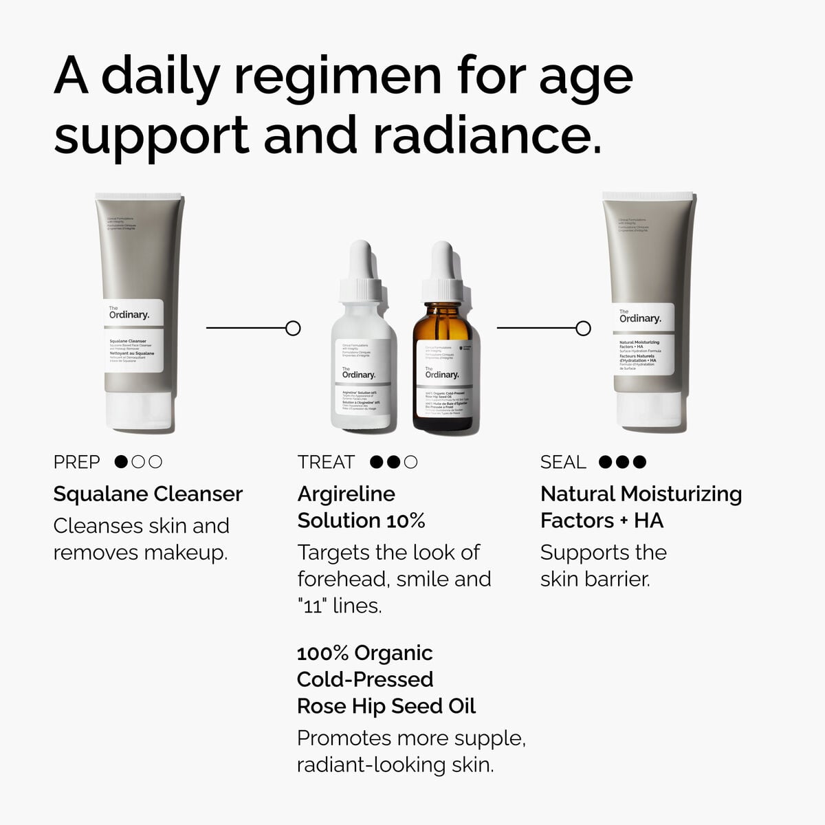 argireline-solution-10-h6 FY25-D41247-ORD-Web-Argl-10pct-1x1-EN-5.jpg