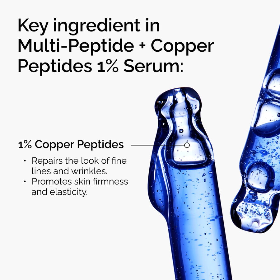 multi-peptide-copper-peptides-1-serum-n8 FY25-D41247-ORD-Web-Mlt-Pptd-Cu-1x1-EN-2a.jpg
