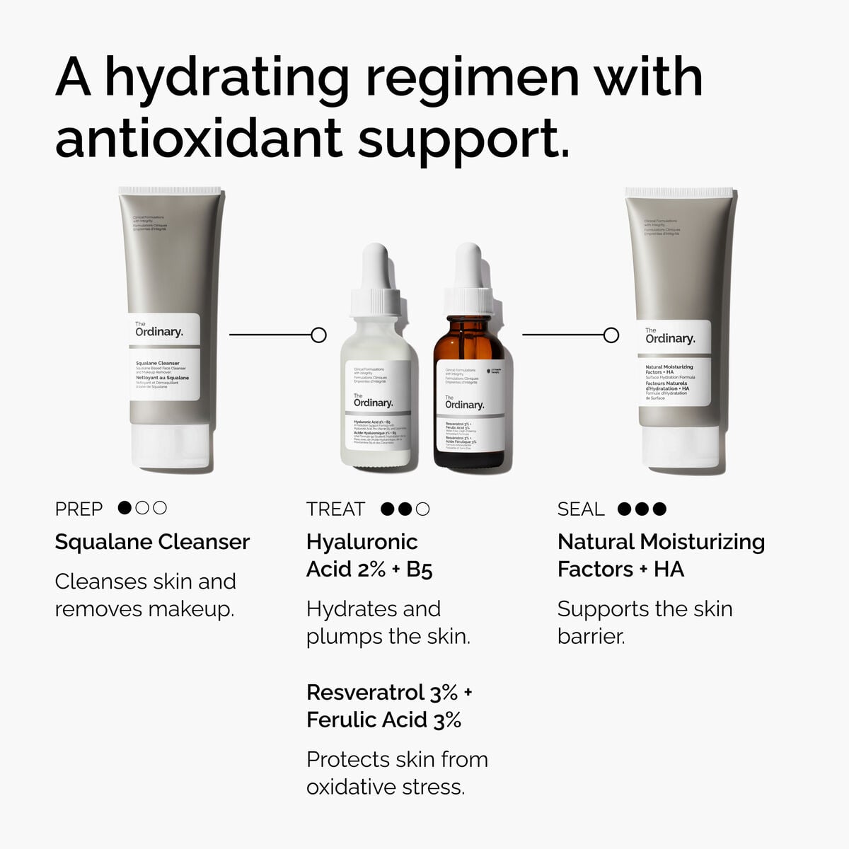 resveratrol-3-ferulic-acid-3-j7 FY25-D41247-ORD-Web-PDP-Res-3pct-Frlc-1x1-EN-5.jpg