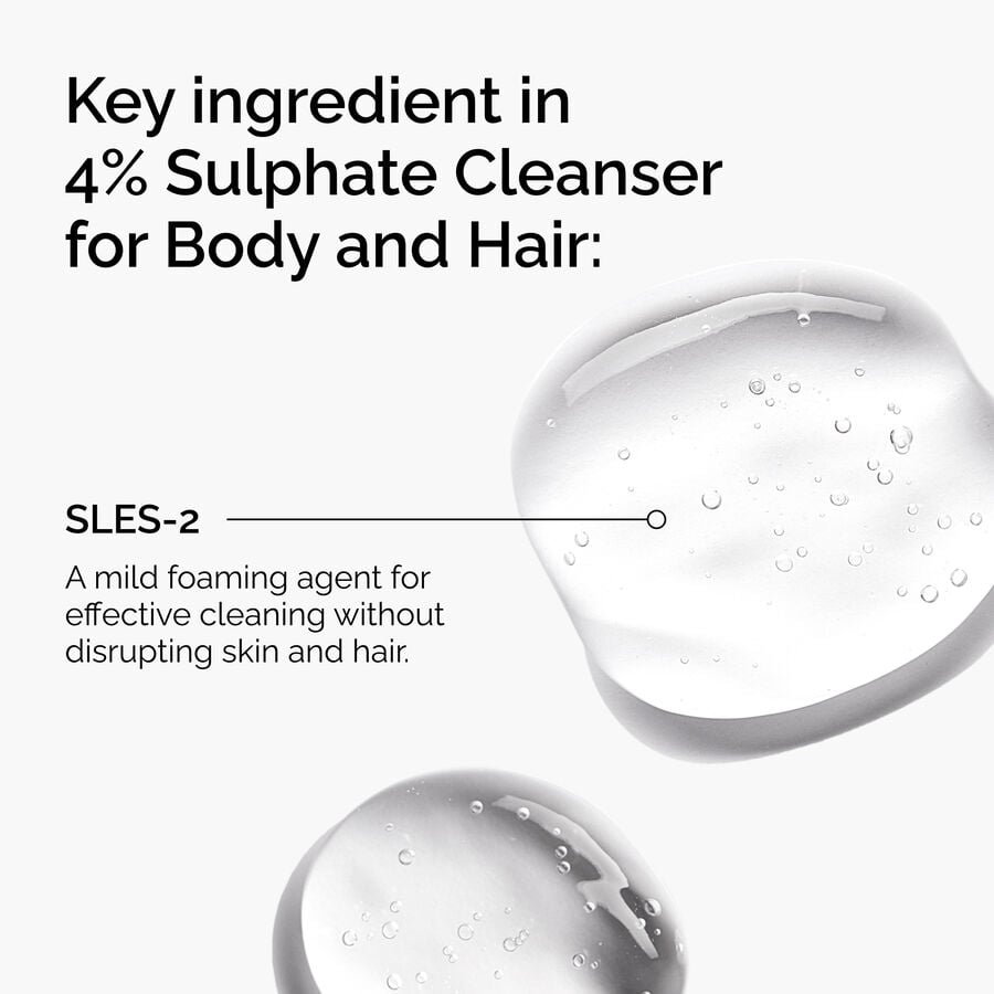 sulphate-4-cleanser-for-body-and-hair-o8 FY25-D41247-ORD-Web-PDP-Sul-Clnsr-1x1-EN-2a.jpg