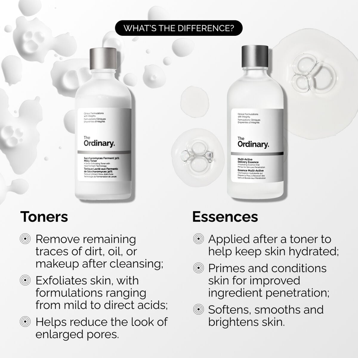 multi-active-delivery-essence-z6 ORD-MADE-Essence-vs-Toner-Infographic.jpg