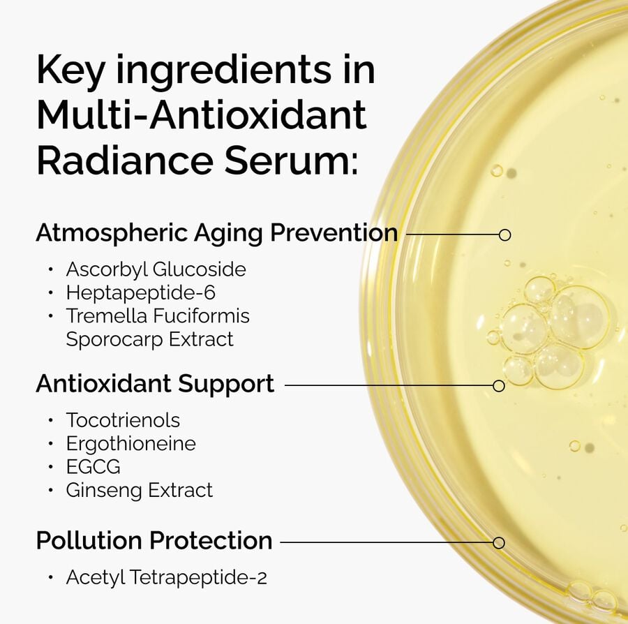 multi-antioxidant-radiance-serum-v7 ORD-MARS-key-ingredients-Infographic.jpg