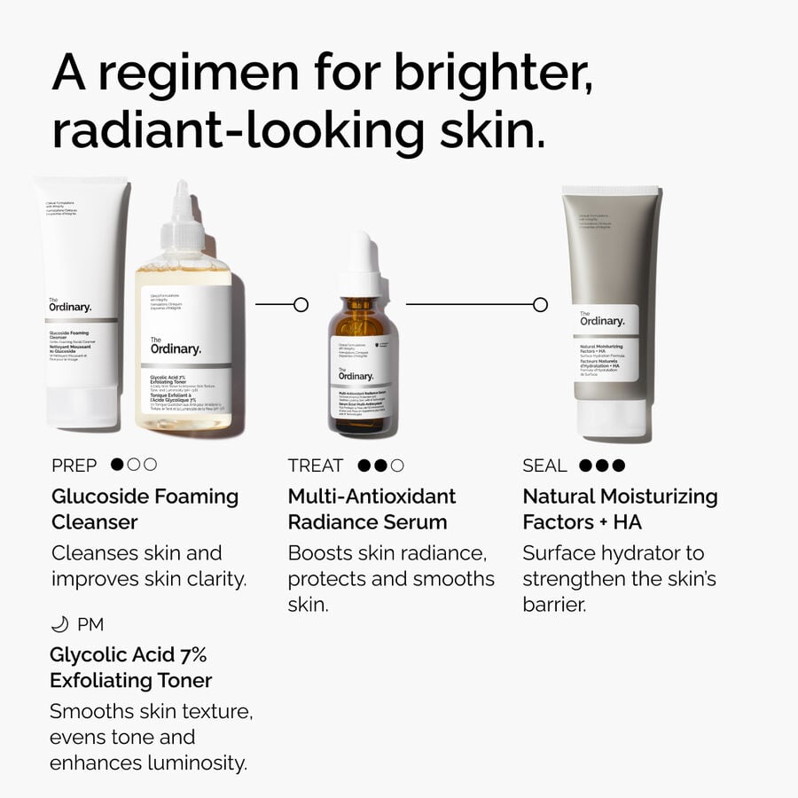 multi-antioxidant-radiance-serum-v7 ORD-MARS-regimen-graphic.jpg