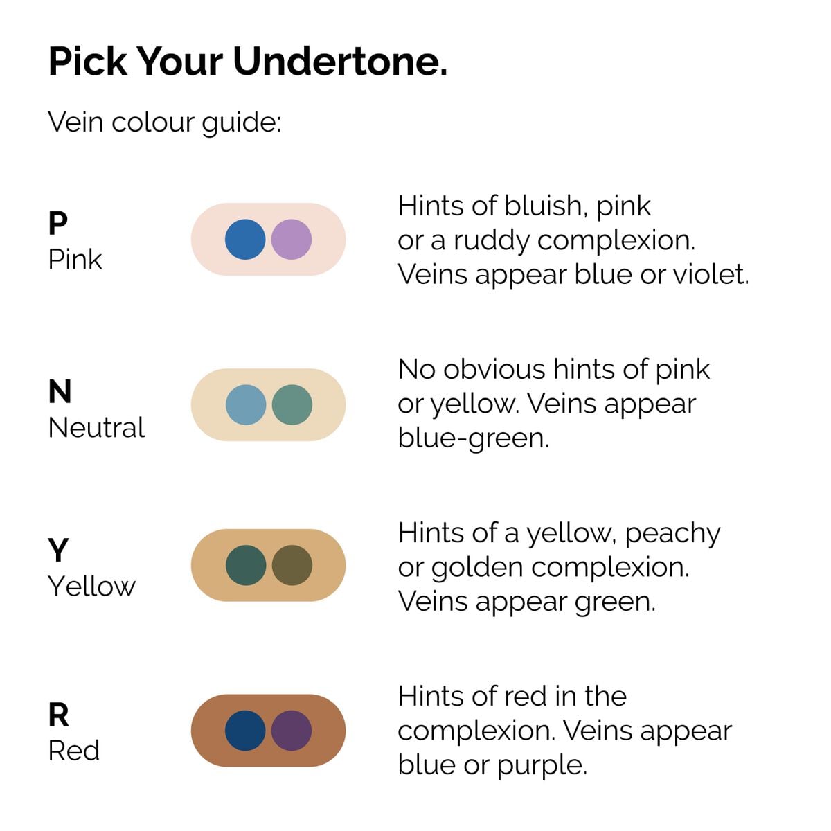 serum-foundation-u6 ORD-Web-PDP-Pick-Your-Serum-Foundation-Graphic_Frame-02.jpg