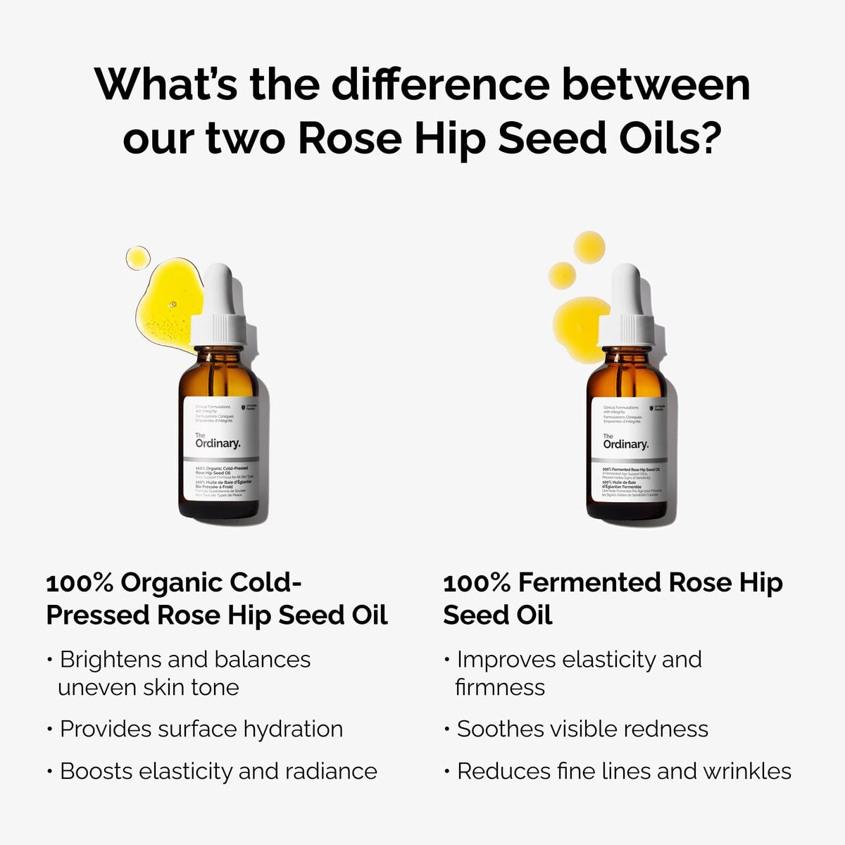 100-fermented-rose-hip-seed-oil-w6 fermented-rose-hip-vs-organic-rose-hip-graphic.jpg