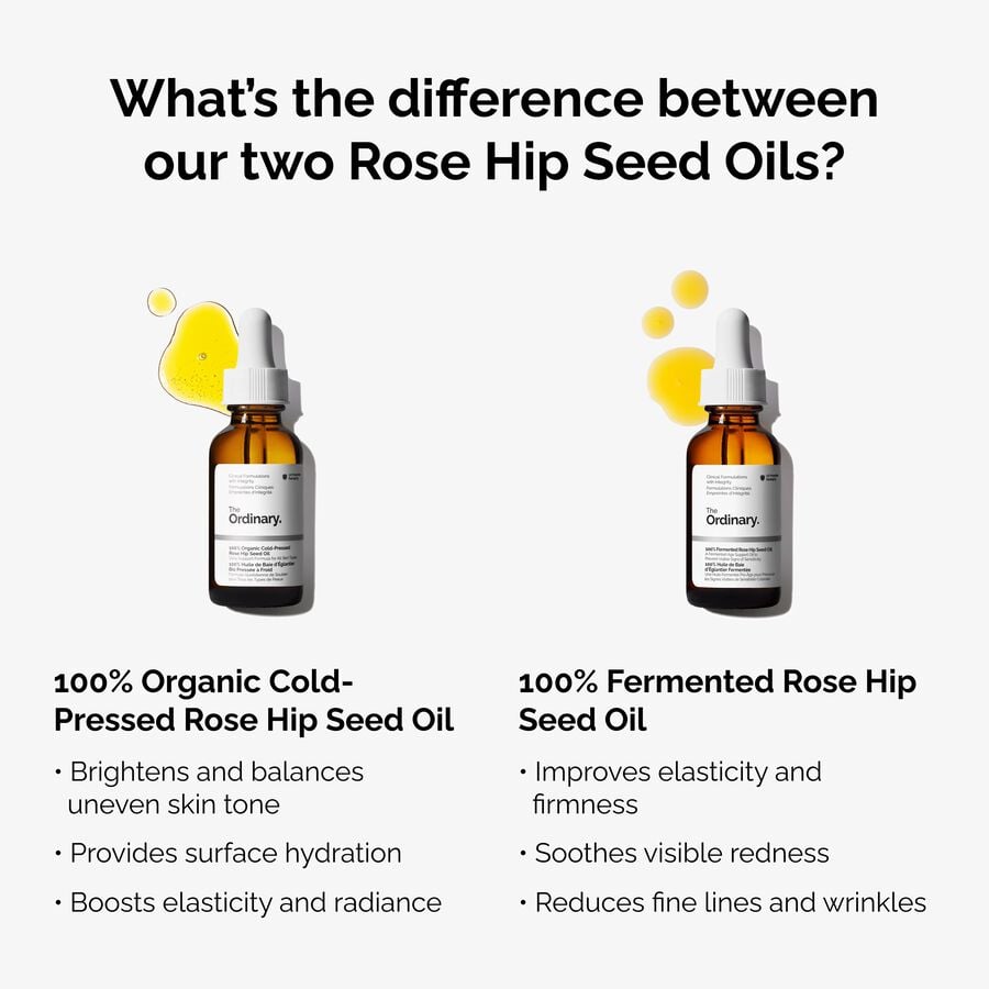 100-fermented-rose-hip-seed-oil-w6 fermented-rose-hip-vs-organic-rose-hip-graphic.jpg