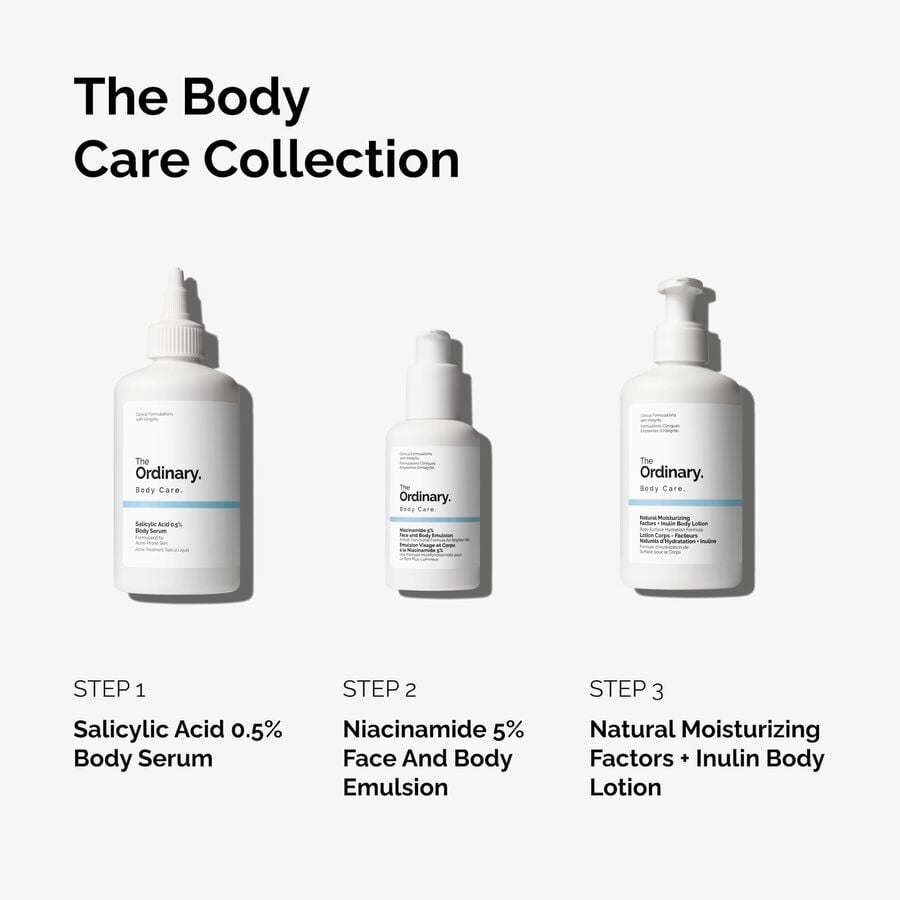 the-body-care-collection-o0 ord-body-care-collection-order-of-application-graphic.jpg