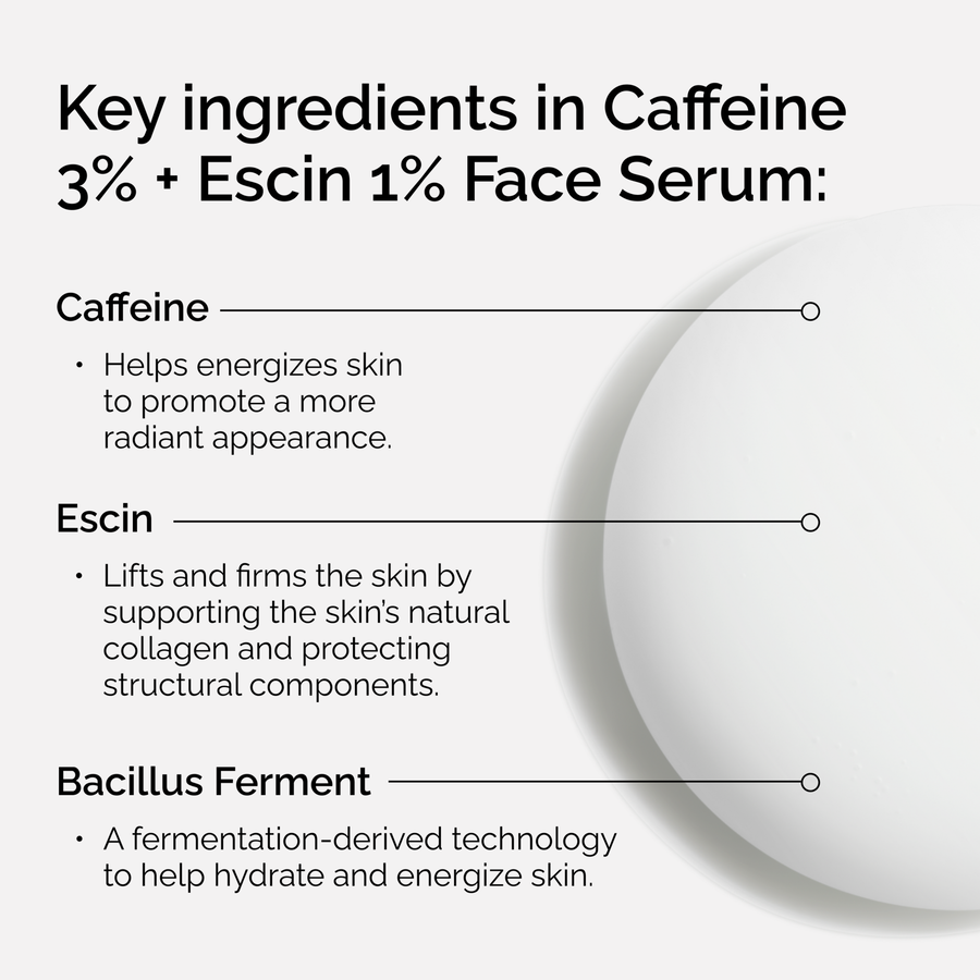 caffeine-3-escin-1-face-serum-u7 ord-caffeine-3pct-escin-1pct-face-serum-key-ingredients.png
