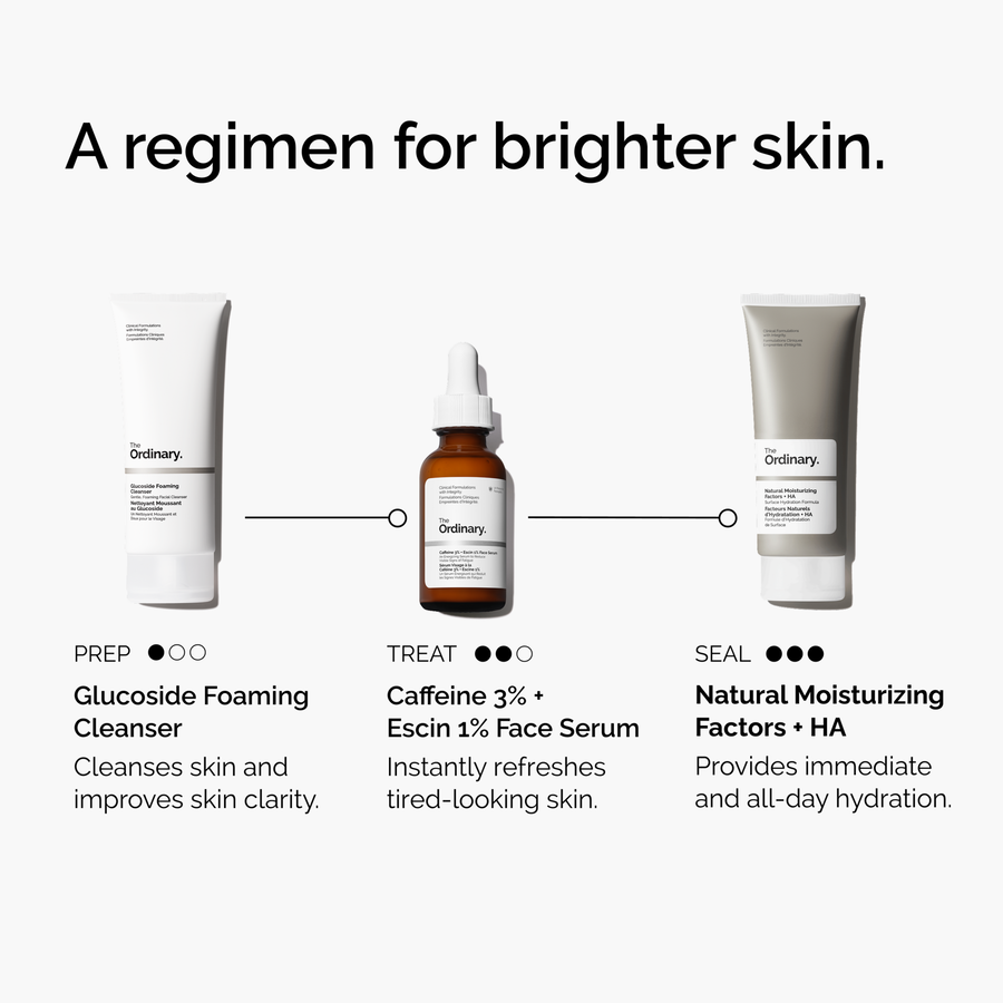 caffeine-3-escin-1-face-serum-u7 ord-caffeine-3pct-escin-1pct-face-serum-regimen-graphic.png