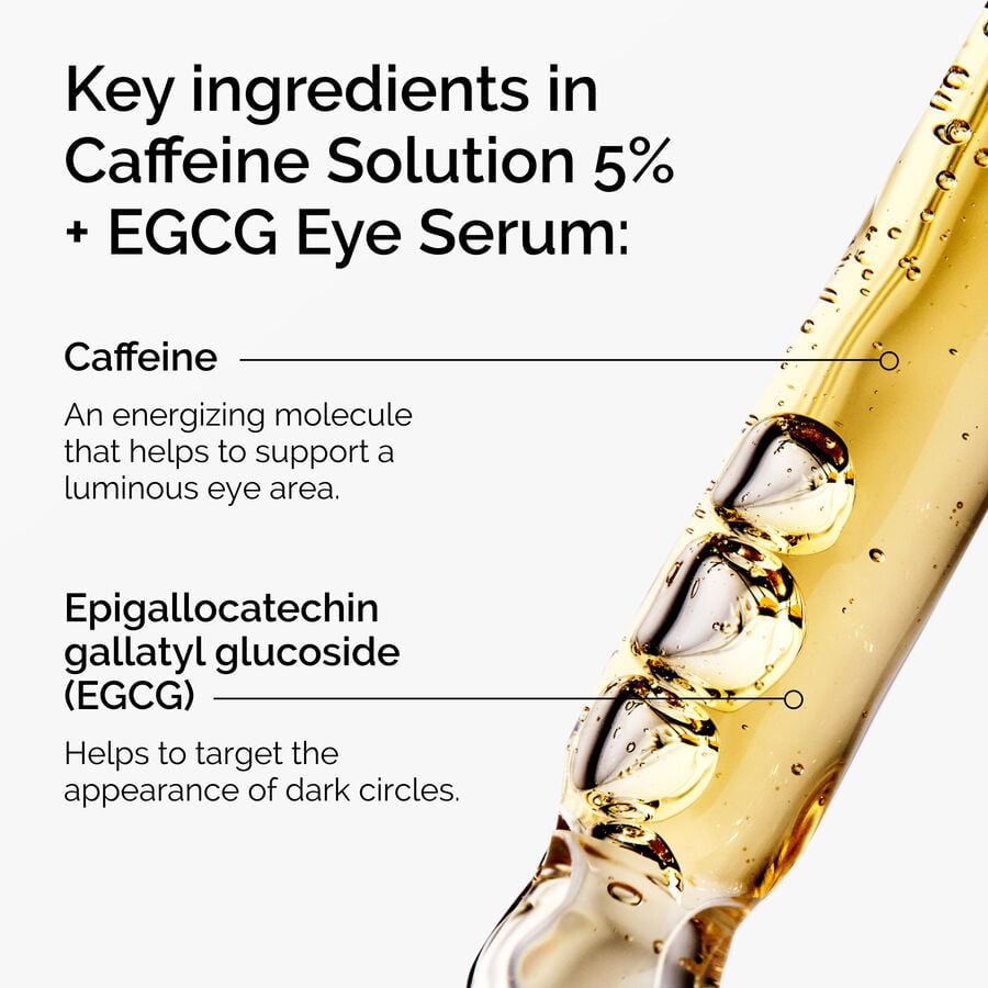 caffeine-solution-5-egcg-eye-serum-b3 ord-caffeine-5pct-egcg-eye-serum-key-ingredients-updated-graphic.jpg