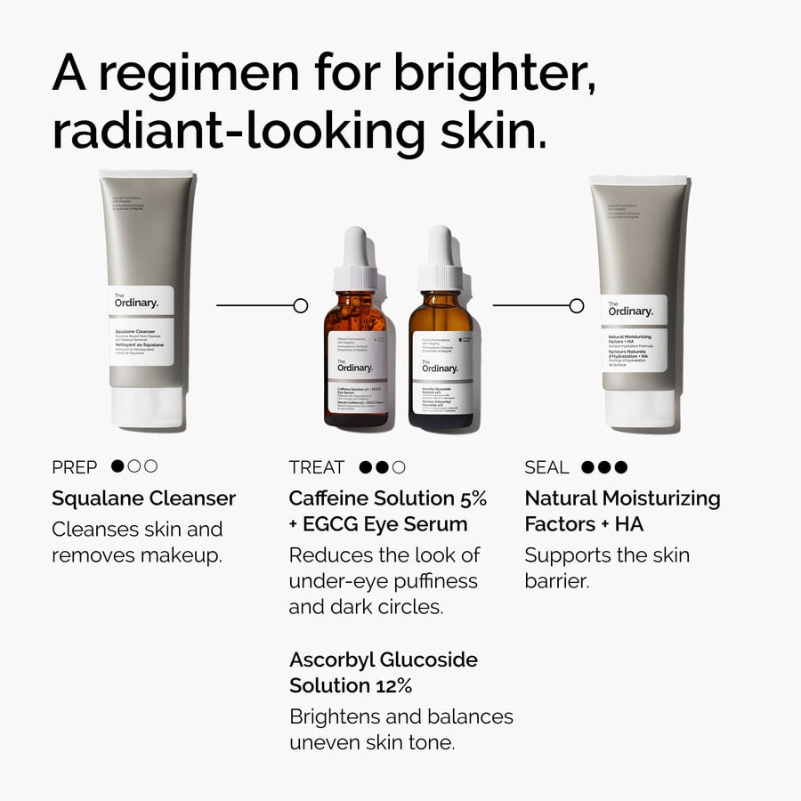 caffeine-solution-5-egcg-eye-serum-b3 ord-caffeine-5pct-egcg-eye-serum-regimen-graphic.jpg