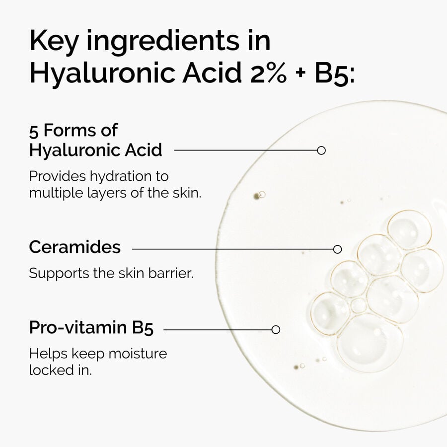 hyaluronic-acid-2-b5-with-ceramides-e6 ord-hyaluronic-acid-2pct-b5-hydrating-serum-ingredients-graphic.jpg
