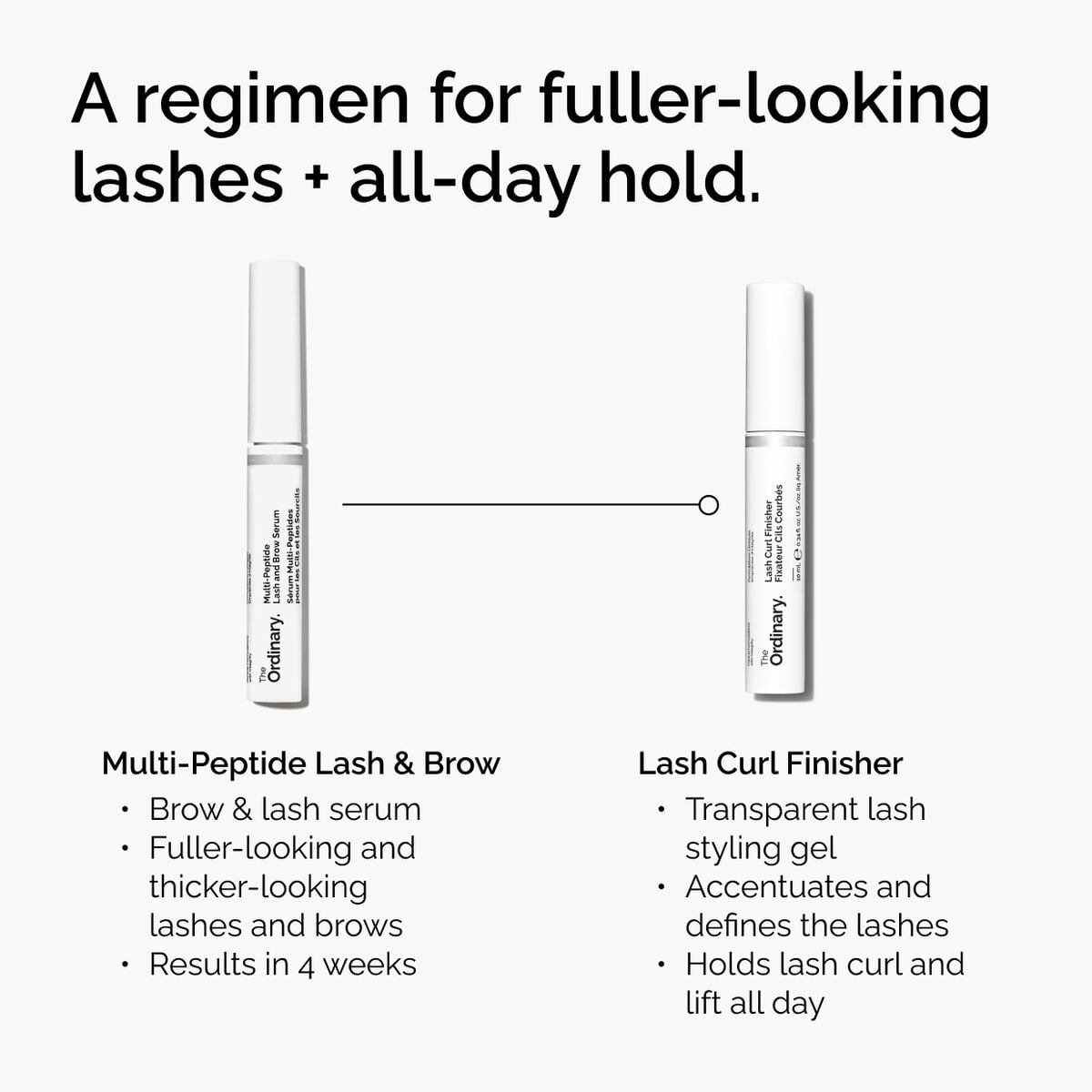 lash-curl-finisher-e6 ord-lash-curl-finisher-regimen-graphic.jpg