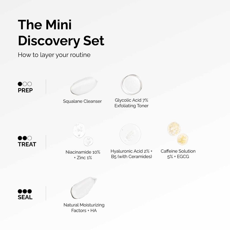 the-mini-discovery-set-d8 ord-mini-discoevery-set-layering-graphic.jpg