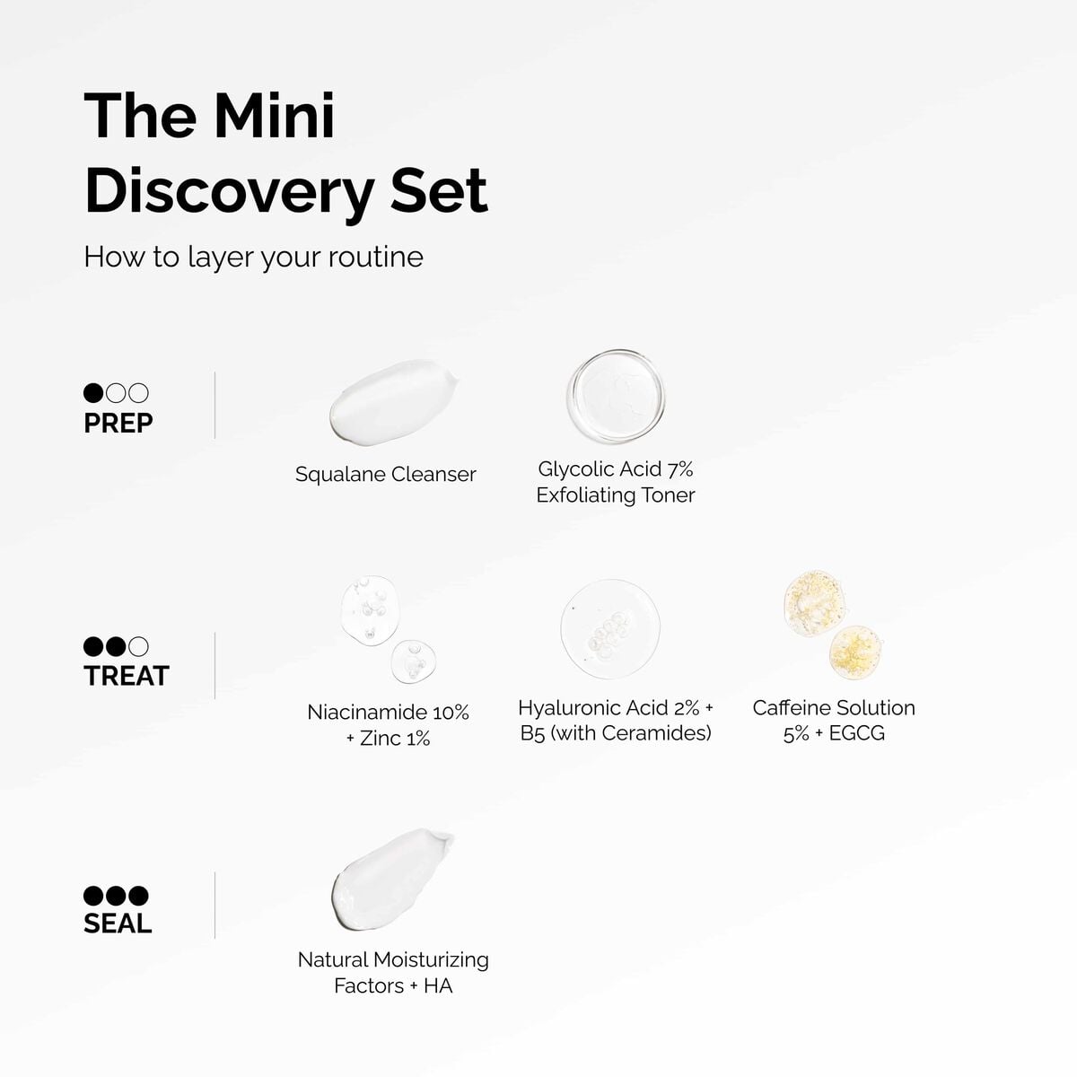 the-mini-discovery-set-d8 ord-mini-discoevery-set-layering-graphic.jpg