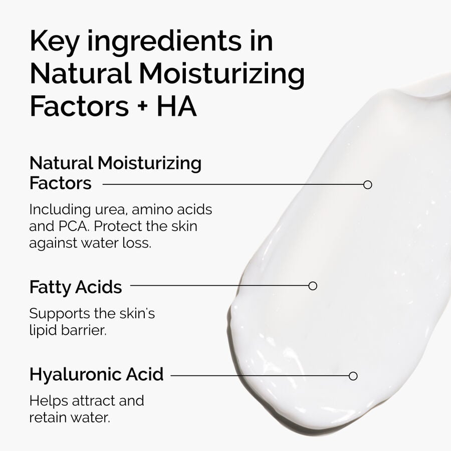 natural-moisturizing-factors-ha-n2 ord-natural-moisturizing-factors-ha-ingredients-graphic.jpg