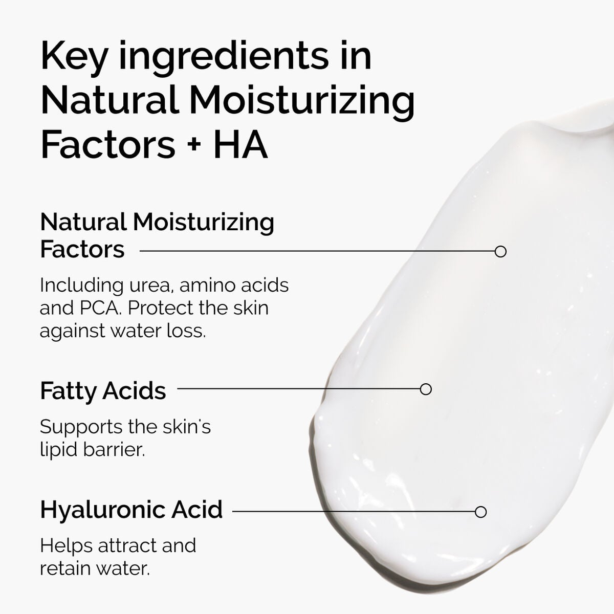 natural-moisturizing-factors-ha-n2 ord-natural-moisturizing-factors-ha-ingredients-graphic.jpg