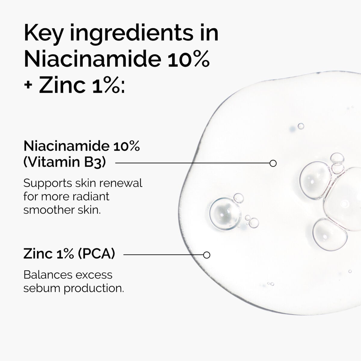 niacinamide-10-zinc-1-d3 ord-niacinamide-zinc-blemish-ingredients-graphic.jpg