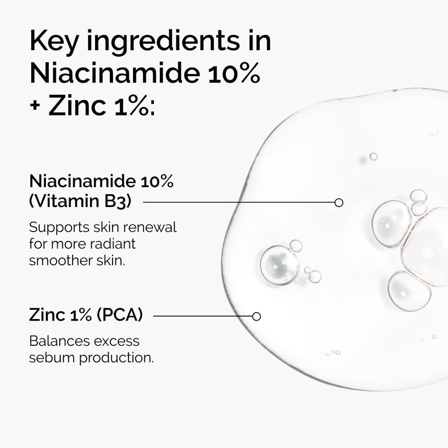 niacinamide-10-zinc-1-d3 ord-niacinamide-zinc-blemish-ingredients-graphic.jpg