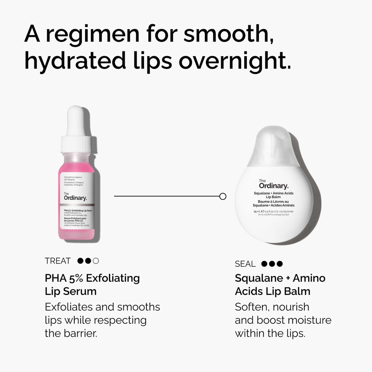 pha-5-exfoliating-lip-serum-z1 ord-pha-5pct-lip-exfoliating-serum-regimen-graphic.jpg
