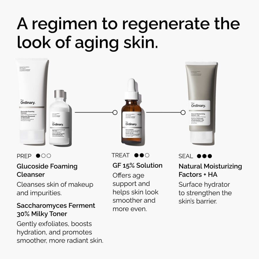 the-refine-and-regenerate-collection-z0 ord-refine-regenerate-collection-regimen-graphic.jpg