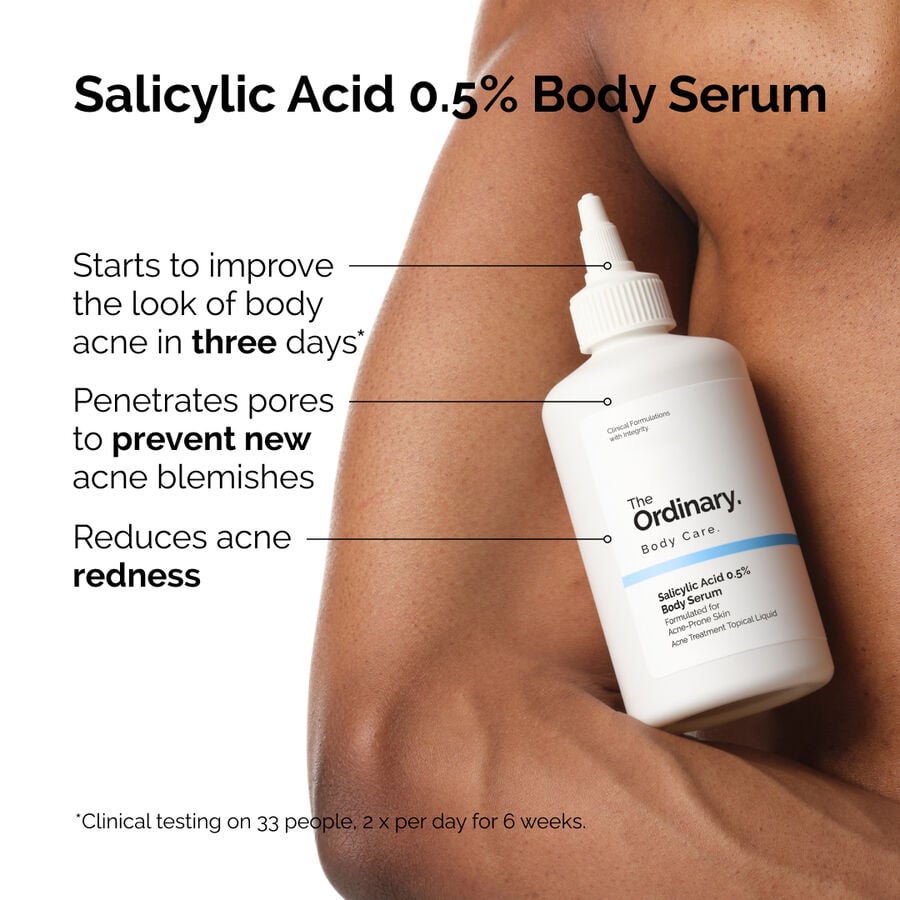 salicylic-acid-0-5-body-serum-i3 ord-salicylic-05-body-serum-otc-benefits-infographic.jpg