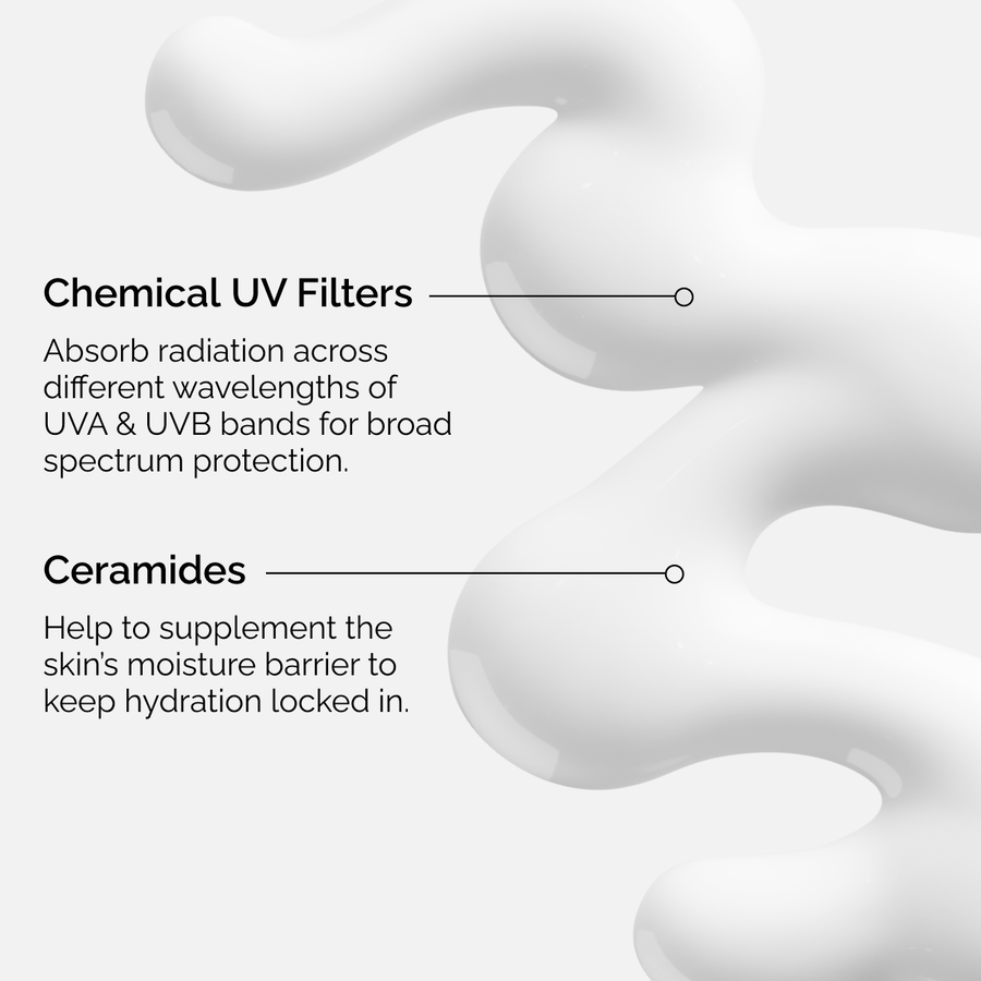 uv-filters-spf-45-serum-h3 uv-filters-spf-45-serum-key-ingredients-graphic.png